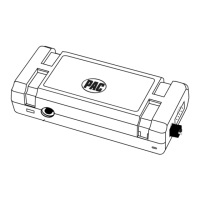 Preview: PAC RP4-GM41