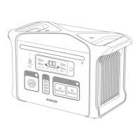 Preview: Anker SOLIX F1200