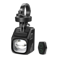 Preview: Magicshine EVO 1700