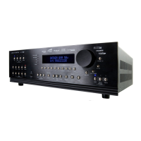 Preview: Anthem AVM 50