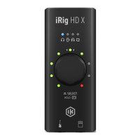 Preview: IK Multimedia iRig HD X