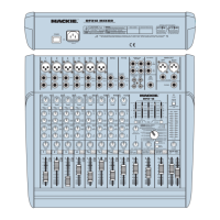 Preview: Mackie DFX Series