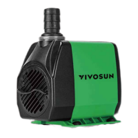 Preview: Vivosun 800GPH
