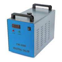 Preview: VEVOR CW-3000 Series
