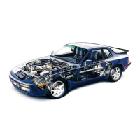 Preview: Porsche 944 S2