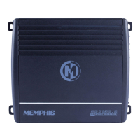 Preview: Memphis SRX150.2