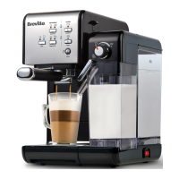 Preview: Breville ONE-TOUCH COFFEEHOUSE