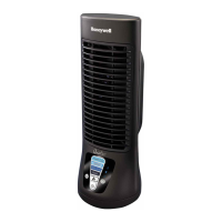 Preview: Honeywell HTF210 Series