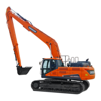 Preview: Doosan DX300LC