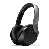 Preview: Philips TAH8505
