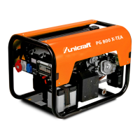 Preview: unicraft PG Series