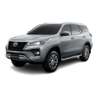 Preview: Toyota FORTUNER 2021