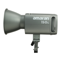 Preview: Aputure amaran 150c