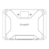 Preview: BougeRV Sunflow 60A