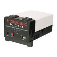 Preview: Photogenic ION