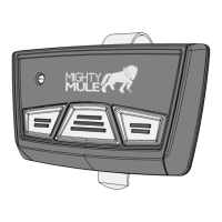 Preview: Nice MIGHTY MULE MMT103