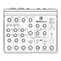 Preview: Mackie MobileMix