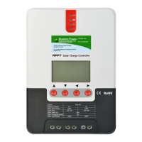 Preview: Bioenno Power MPPT Series