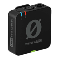 Preview: RODE Microphones Wireless PRO