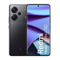 Preview: Mi Redmi Note 13 Pro+ 5G