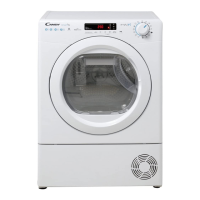Preview: Candy Smart Pro CSOE H8A2DE-S