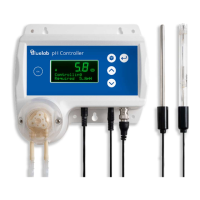 Preview: bluelab pH Controller Wi-Fi