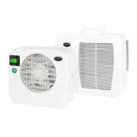 Preview: EUROM AC2401 E