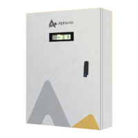 Preview: Alpha ESS Backup Box-PLUS