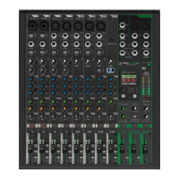 Preview: Mackie ProFXv3+ Series