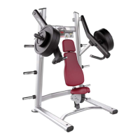 Preview: LifeFitness SIGNATURE Series