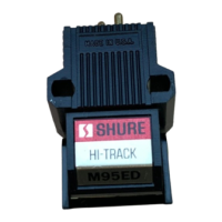 Preview: Shure M95ED