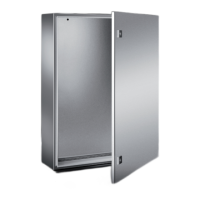 Preview: Rittal AE Series