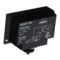 Preview: Aube Technologies RC840T