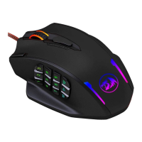 Preview: REDRAGON M908 IMPACT