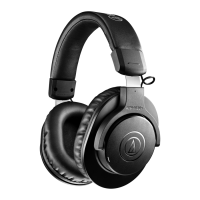 Preview: Audio-Techica ATH-M20xBT