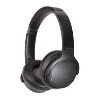 Preview: Audio-Techica ATH-S220BT