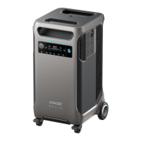 Preview: Anker SOLIX F3800