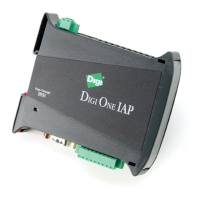 Preview: Digi One IAP