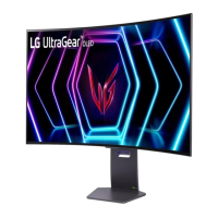 Preview: LG UltraGear 39GS95QE