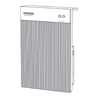 Preview: Zendure AIO 2400