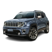 Preview: Jeep RENEGADE 2023