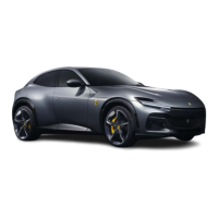 Preview: Ferrari Purosangue 2023