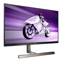 Preview: Philips EVNIA 329M1RV