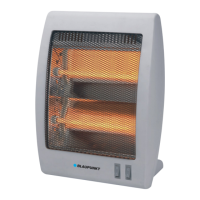 Preview: Blaupunkt BP1004