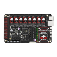 Preview: BIGTREETECH MANTA M8P V2.0