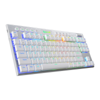 Preview: REDRAGON 621 Horus TKL