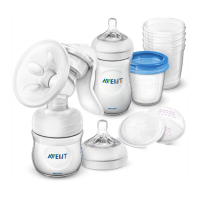 Preview: Philips AVENT Breast Pump