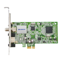 Preview: Avermedia BRAVO HYBRID H788