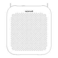 Preview: NORWii S358
