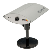 Preview: Axis 200+